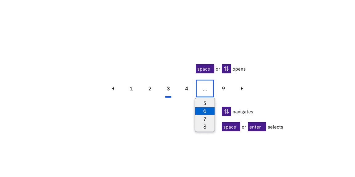 The menu opens by pressing Space or up or down arrows and pressing Space or Enter selects a page from
the menu and closes it.